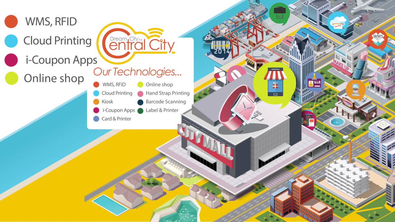 Corporate Video for Central Group (Package C) — V1 Video Production企業影片製作作品
